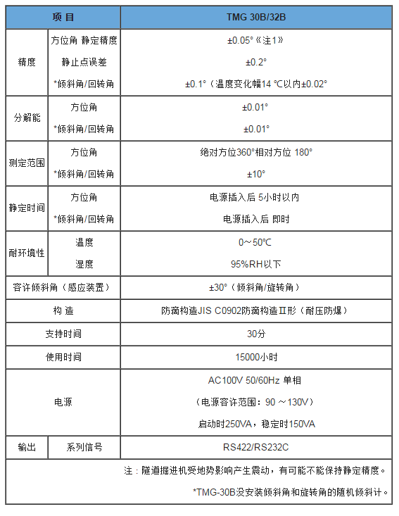 QQ图片20190730111943.png